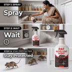 Rat Repellent Spray (PACK OF 3)