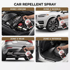 Rat Repellent Spray (PACK OF 3)